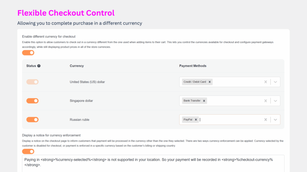 Allows customers to complete purchase specific country