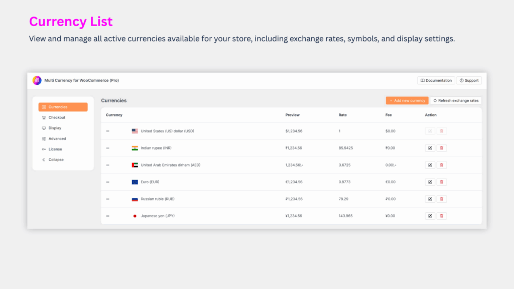 Multi-currency listing